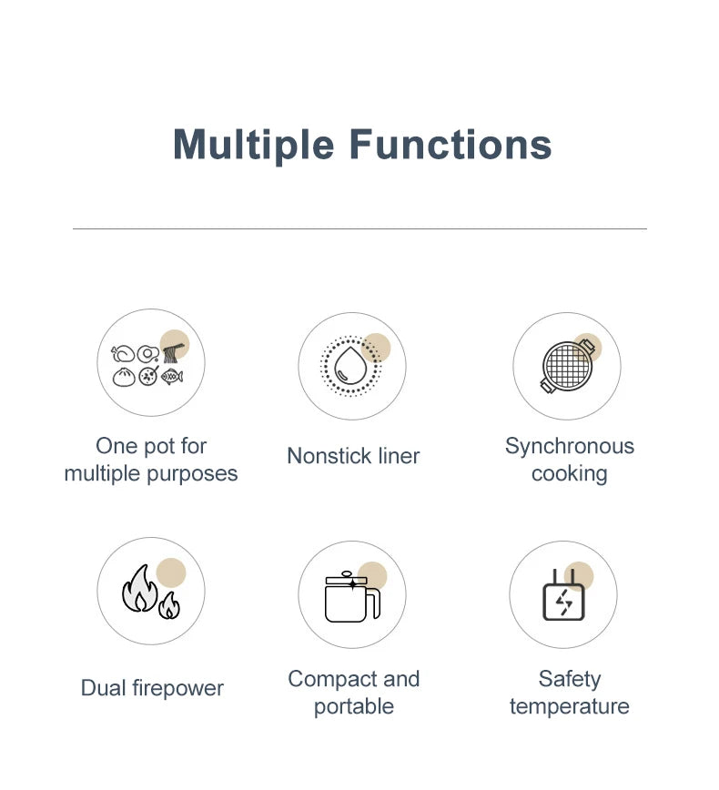QuickMeal Multi Cooker