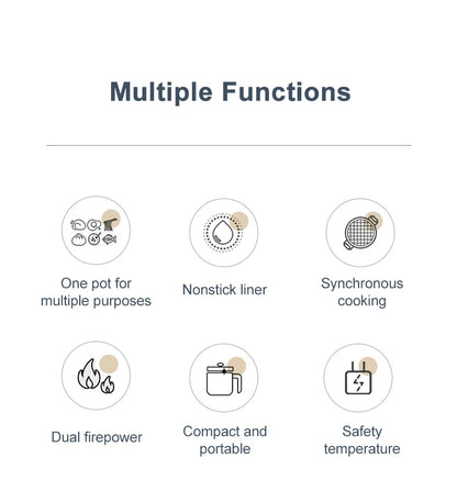 QuickMeal Multi Cooker